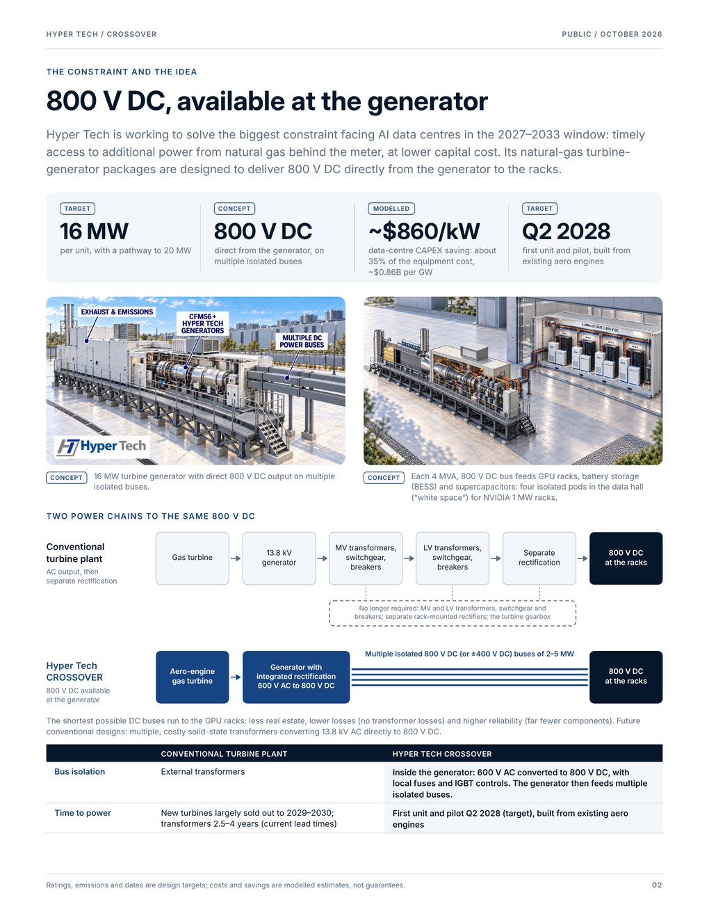 Brochure page 2